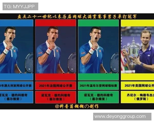 重庆网球队荣登全国网球战术排行榜第二名展现强大实力与团队合作精神