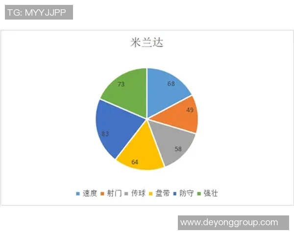 重庆羽毛球队防守策略分析与比赛表现评估探讨